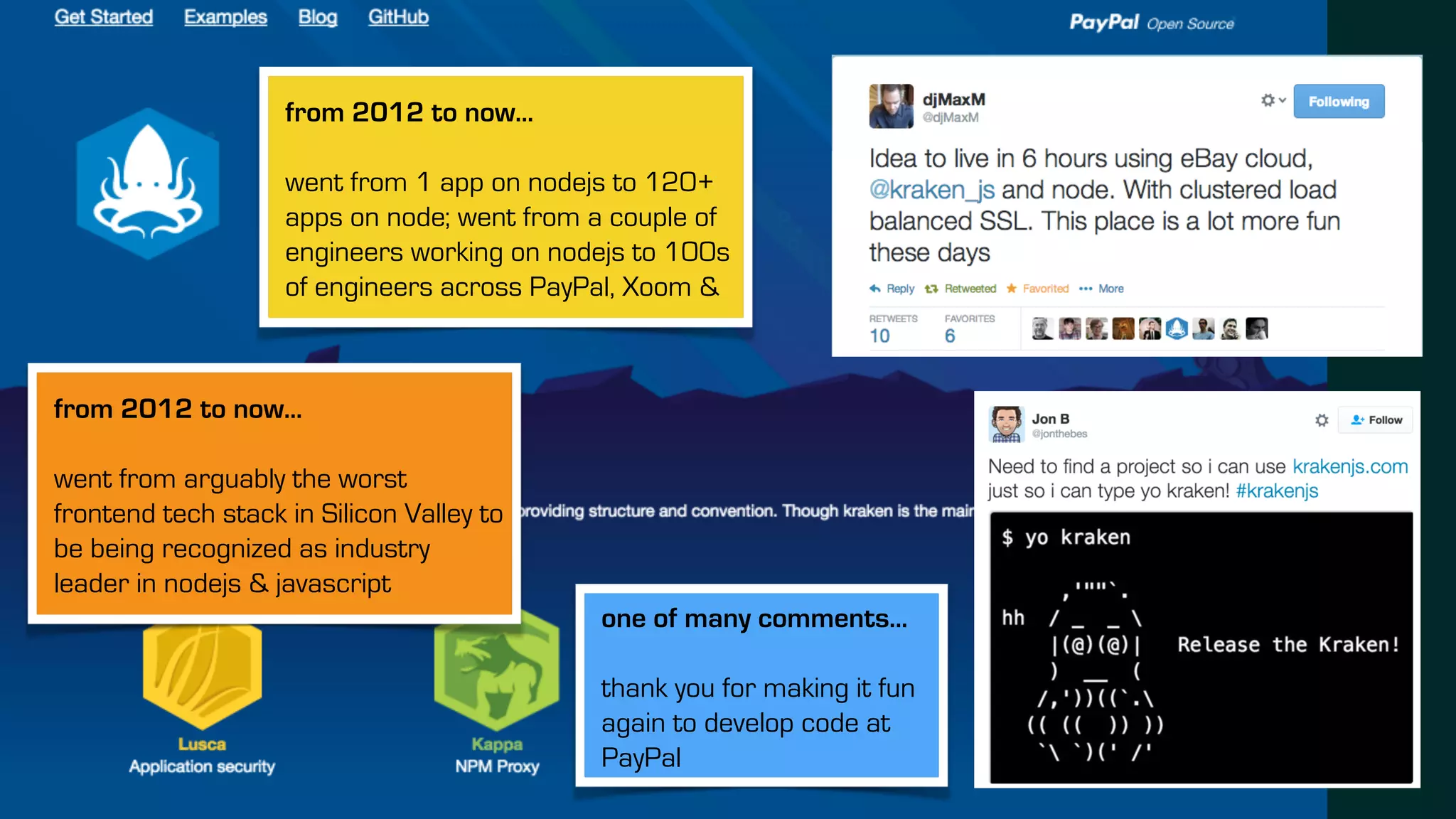 from 2012 to now…
went from 1 app on nodejs to 120+
apps on node; went from a couple of
engineers working on nodejs to 100s
of engineers across PayPal, Xoom &
from 2012 to now…
went from arguably the worst
frontend tech stack in Silicon Valley to
be being recognized as industry
leader in nodejs & javascript
one of many comments…
thank you for making it fun
again to develop code at
PayPal
 