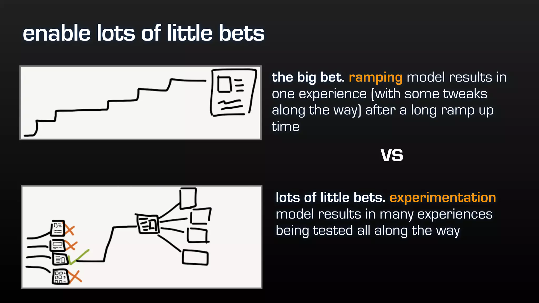 enable lots of little bets
the big bet. ramping model results in
one experience (with some tweaks
along the way) after a long ramp up
time
lots of little bets. experimentation
model results in many experiences
being tested all along the way
vs
 