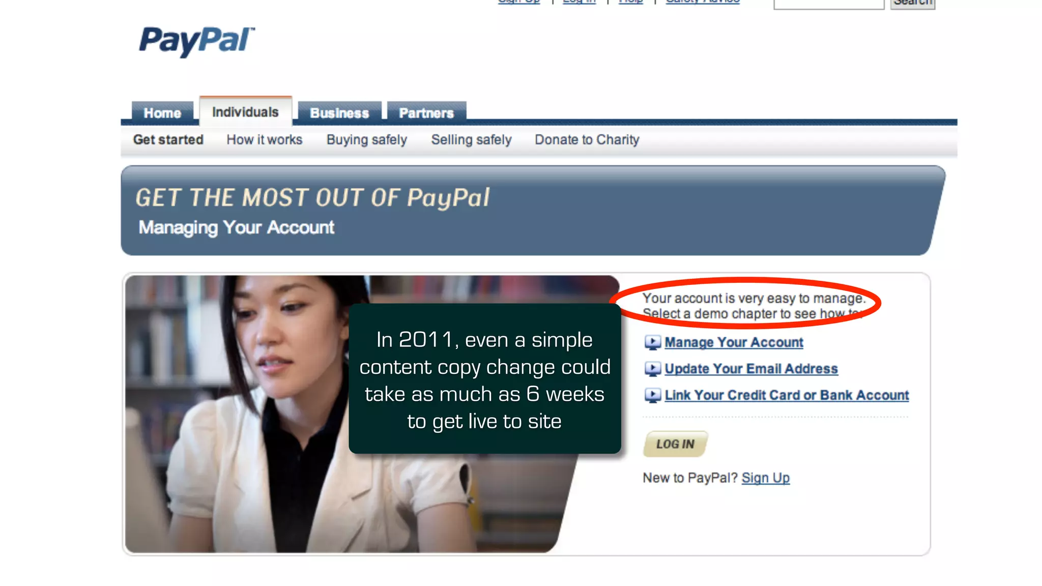In 2011, even a simple
content copy change could
take as much as 6 weeks
to get live to site
 