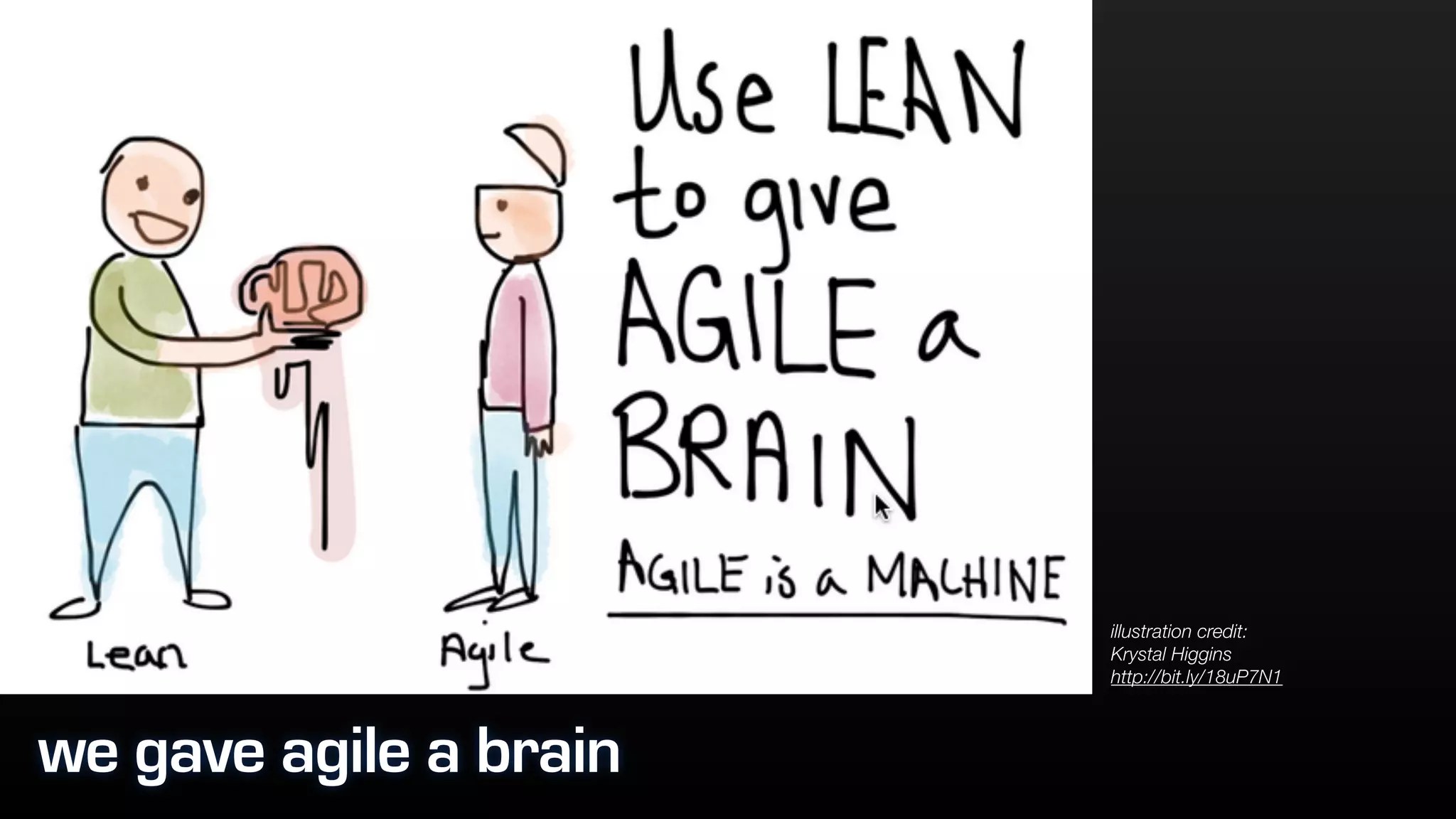 we gave agile a brain
illustration credit:
Krystal Higgins
http://bit.ly/18uP7N1
 
