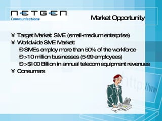 Market Opportunity Target Market: SME (small-medium enterprise) Worldwide SME Market:  SMEs employ more than 50% of the workforce >10 million businesses (5-99 employees) >$100 Billion in annual telecom equipment revenues Consumers 