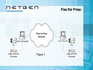 Fax for Free 