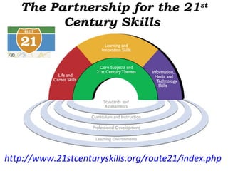 The Partnership for the 21 st  Century Skills  http://www.21stcenturyskills.org/route21/index.php   