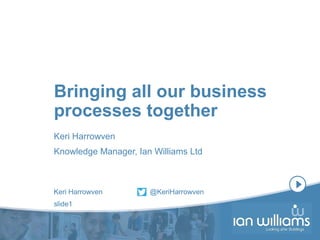 Keri Harrowven @KeriHarrowven
slide1
Bringing all our business
processes together
Keri Harrowven
Knowledge Manager, Ian Williams Ltd
 