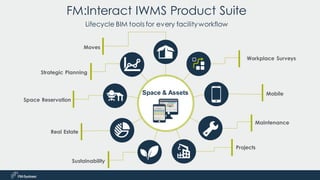 Space & Assets
Moves
Strategic Planning
Space Reservation
Real Estate
Projects
Maintenance
Mobile
Sustainability
Workplace Surveys
FM:Interact IWMS Product Suite
Lifecycle BIM tools for every facilityworkflow
 