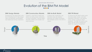 BIM FM Model
Is derived from the BIM As-Built model
removing details, sheets, and other
extraneous information, and defining
rooms, spaces, assets by unique
identifiers. The BIM FM model is then
linked with the facility management
system for ongoing management
BIM As-Built Model
Contains both construction and
fabrication data with detailed
geometry and multiple disciplines
that facilitates turnover from AEC to
owners
BIM Design Models
Developed by the design team with a
level of development to relay design
intent and generate documentation
and details used during construction
Time
Design
Operations
BIM Construction Models
Contains a high level of detail used
before and during actual construction
to reduce uncertainty, improve safety,
eliminate conflicts and simulate real
world outcomes
C o n n e c t e d S o l u t i o n s
Evolution of the BIM FM Model
 