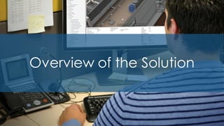 Overview of the Solution
 