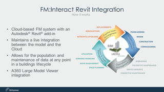• Cloud-based FM system with an
Autodesk® Revit® add-in
• Maintains a live integration
between the model and the
Cloud
• Allows for the population and
maintenance of data at any point
in a buildings lifecycle
• A360 Large Model Viewer
integration
FM:Interact Revit Integration
How it works
BIM
 
