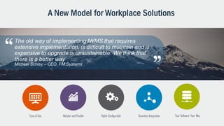 The old way of implementing IWMS that requires
extensive implementation, is difficult to maintain and is
expensive to upgrade is unsustainable. We think that
there is a better way
A New Model for Workplace Solutions
Michael Schley – CEO, FM:Systems
Ease of Use Modular and Flexible Highly Configurable Seamless Integration Your Software Your Way
 