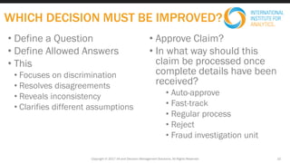 WHICH DECISION MUST BE IMPROVED?
• Define a Question
• Define Allowed Answers
• This
• Focuses on discrimination
• Resolves disagreements
• Reveals inconsistency
• Clarifies different assumptions
• Approve Claim?
• In what way should this
claim be processed once
complete details have been
received?
• Auto-approve
• Fast-track
• Regular process
• Reject
• Fraud investigation unit
Copyright © 2017 IIA and Decision Management Solutions. All Rights Reserved 10
 