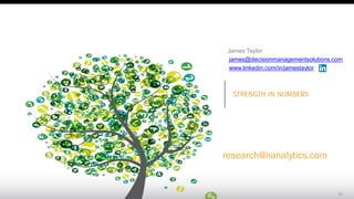 research@iianalytics.com
31
James Taylor
james@decisionmanagementsolutions.com
www.linkedin.com/in/jamestaylor
 