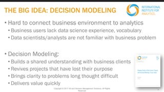 • Hard to connect business environment to analytics
• Business users lack data science experience, vocabulary
• Data scientists/analysts are not familiar with business problem
• Decision Modeling:
• Builds a shared understanding with business clients
• Revives projects that have lost their purpose
• Brings clarity to problems long thought difficult
• Delivers value quickly
Copyright © 2017 IIA and Decision Management Solutions. All Rights
Reserved
THE BIG IDEA: DECISION MODELING
4
 