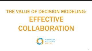 THE VALUE OF DECISION MODELING:
EFFECTIVE
COLLABORATION
14
 
