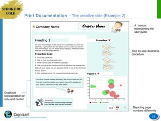 Technical Writing Colour Bringing Color to Technical Writing | PPT