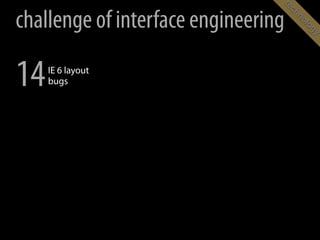 te
                                    chn
challenge of interface engineering      ol
                                    ...