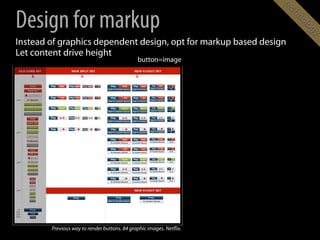 te
                                                                        chn
Design for markup                          ...