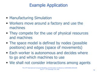 14
Example Application
The 10th International Computer Modelling and Simulation Conference, EUROSIM-UKSim08
April 1st – 3rd, Cambridge, UK, 2008
 Manufacturing Simulation
 Workers move around a factory and use the
machines
 They compete for the use of physical resources
and machines
 The space model is defined by nodes (possible
positions) and edges (space of movements)
 Each worker is autonomous and decides where
to go and which machines to use
 We shall not consider interactions among agents
 