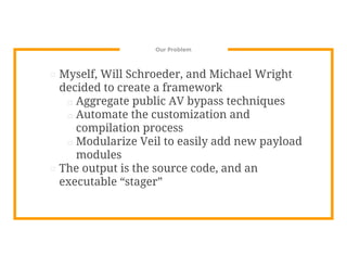 Our Problem
⊡ Myself, Will Schroeder, and Michael Wright
decided to create a framework
□ Aggregate public AV bypass techniques
□ Automate the customization and
compilation process
□ Modularize Veil to easily add new payload
modules
⊡ The output is the source code, and an
executable “stager”
 