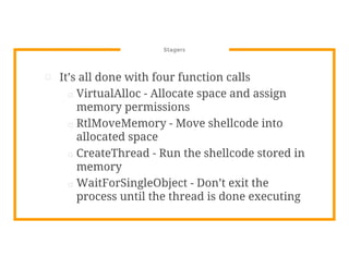 Stagers
⊡ It’s all done with four function calls
□ VirtualAlloc - Allocate space and assign
memory permissions
□ RtlMoveMemory - Move shellcode into
allocated space
□ CreateThread - Run the shellcode stored in
memory
□ WaitForSingleObject - Don’t exit the
process until the thread is done executing
 
