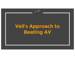 Veil’s Approach to
Beating AV
 