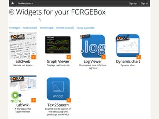 FORGEStore
 