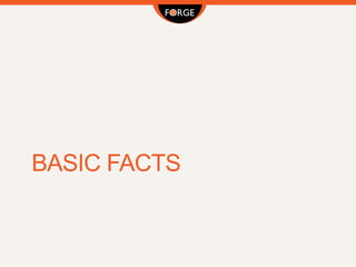 BASIC FACTS
 
