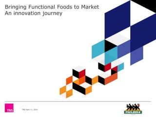 TNS April 11, 2014
Bringing Functional Foods to Market
An innovation journey
 