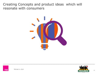 TNS April 11, 2014
Creating Concepts and product ideas which will
resonate with consumers
17
 