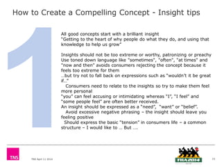 TNS April 11 2014
How to Create a Compelling Concept - Insight tips
23
All good concepts start with a brilliant insight
“Getting to the heart of why people do what they do, and using that
knowledge to help us grow”
Insights should not be too extreme or worthy, patronizing or preachy
Use toned down language like "sometimes", "often", "at times" and
"now and then" avoids consumers rejecting the concept because it
feels too extreme for them
…but try not to fall back on expressions such as “wouldn’t it be great
if…”
Consumers need to relate to the insights so try to make them feel
more personal
“you” can feel accusing or intimidating whereas “I”, “I feel” and
“some people feel” are often better received.
An insight should be expressed as a “need”, “want” or “belief”.
Avoid excessive negative phrasing – the insight should leave you
feeling positive
Should express the basic “tension” in consumers life – a common
structure – I would like to … But ….
 