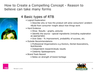 TNS April 11 2014
How to Create a Compelling Concept - Reason to
believe can take many forms
4 Basic types of RTB
• Logical Explanation
• Describe why or how the product will solve consumers’ problem
•Build from consumer insight about how things work
• Hard Evidence
• Show Results - graphs, pictures
• Identify the source - special ingredients (including explanation
as appropriate)
• Give Data - % improvement, probability of success, etc.
• Outside Recommendations
• Professional Organizations e.g Doctors, Dental Associations,
Nutritionists
• Independent research/study results
• Celebrity Spokespersons
• Brand Track Record
• Relies on strength of brand heritage
26
 