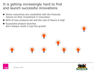 TNS April 11, 2014
 Senior executives are unsatisfied with the financial
returns on their investment in innovation
 80% of new products fail and the cost of failure is high
 Successful product launches
don’t always result in top-line growth
It is getting increasingly hard to find
and launch successful innovations
3
 