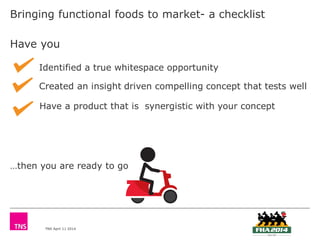 TNS April 11 2014
Bringing functional foods to market- a checklist
Identified a true whitespace opportunity
Created an insight driven compelling concept that tests well
Have you
Have a product that is synergistic with your concept
…then you are ready to go
 