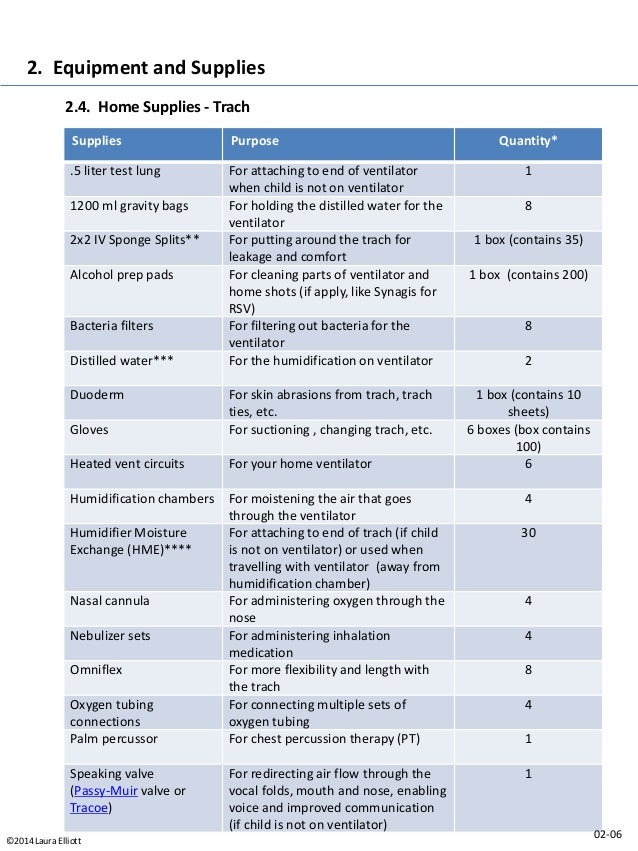 Bringing home trach vent child v2014 v01pdf