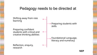 Shifting away from rote
learning
Pedagogy needs to be directed at
Preparing students with
skills
Preparing confident
students with critical and
creative thinking abilities
Foundational Language,
literacy and numeracy
Reflection, enquiry,
research
NEP
 