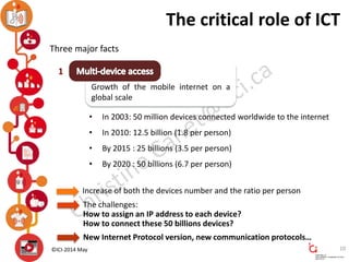 ©ICI-2014 May
The critical role of ICT
10
Growth of the mobile internet on a
global scale
Three major facts
• In 2003: 50 ...