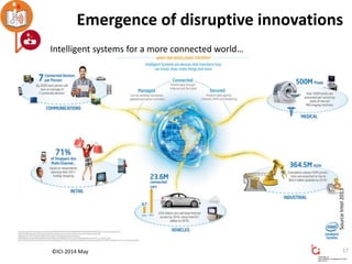 ©ICI-2014 May
Emergence of disruptive innovations
17
Intelligent systems for a more connected world…
SourceIntel2013
 