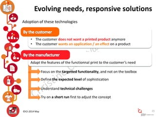 ©ICI-2014 May 23
Adoption of these technologies
• The customer does not want a printed product anymore
• The customer want...