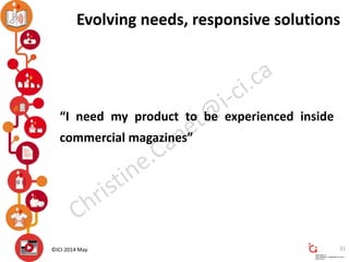 ©ICI-2014 May 31
Evolving needs, responsive solutions
“I need my product to be experienced inside
commercial magazines”
 