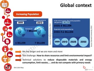 ©ICI-2014 May
Global context
7
We live longer and we are more and more
The challenge: How to share resources and limit env...
