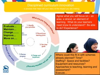 Agree what you will focus on – an area, a strand, an element of learning.  What do your learners need know & understand?  Be able to do? Experience?   Where could this fit in with schemes already planned? Time? Staffing?  Space and facilities?  Equipment and resources?  Approaches to teaching, learning and assessment? Execute… Evaluate… Maintain…  Change…….  Improve…  Move on…. Disciplined curriculum innovation –  a process that helps tell your story of the impact you are making 