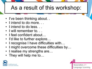 As a result of this workshop: I’ve been thinking about. .  I intend to do more. . . I intend to do less. . . I will remember to. . .  I feel confident about… I’d like to further explore…  I recognise I have difficulties with… I might overcome these difficulties by… I realise my strengths are… They will help me to… 