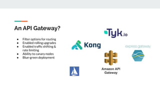 An API Gateway?
● Filter options for routing
● Enabled rolling upgrades
● Enabled trafﬁc shifting &
rate limiting
● Ability to canary nodes
● Blue-green deployment
 
