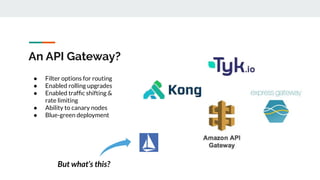 An API Gateway?
● Filter options for routing
● Enabled rolling upgrades
● Enabled trafﬁc shifting &
rate limiting
● Ability to canary nodes
● Blue-green deployment
But what’s this?
 