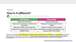 How is it diﬀerent?
https://dzone.com/articles/api-gateway-vs-service-mesh
“They can both handle service discovery, request routing, authentication, rate limiting, and monitoring, but there are
differences in architectures and intentions. A service mesh's primary purpose is to manage internal service-to-service
communication, while an API Gateway is primarily meant for external client-to-service communication.”
 