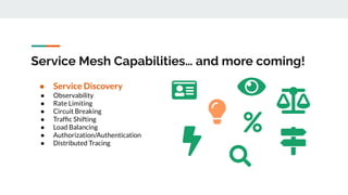 Service Mesh Capabilities… and more coming!
● Service Discovery
● Observability
● Rate Limiting
● Circuit Breaking
● Trafﬁc Shifting
● Load Balancing
● Authorization/Authentication
● Distributed Tracing
 