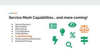Service Mesh Capabilities… and more coming!
● Service Discovery
● Observability
● Rate Limiting
● Circuit Breaking
● Trafﬁc Shifting
● Load Balancing
● Authorization/Authentication
● Distributed Tracing
 