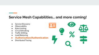 Service Mesh Capabilities… and more coming!
● Service Discovery
● Observability
● Rate Limiting
● Circuit Breaking
● Trafﬁc Shifting
● Load Balancing
● Authorization/Authentication
● Distributed Tracing
 