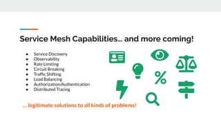 Service Mesh Capabilities… and more coming!
● Service Discovery
● Observability
● Rate Limiting
● Circuit Breaking
● Trafﬁc Shifting
● Load Balancing
● Authorization/Authentication
● Distributed Tracing
… legitimate solutions to all kinds of problems!
 