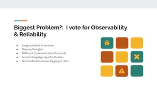Biggest Problem?: I vote for Observability
& Reliability
● Large numbers of services
● Diverse/Polyglot
● Different Communication Protocols
● Service/language speciﬁc libraries
● No standardization on logging or stats
 
