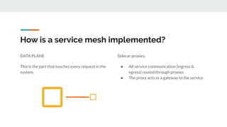 How is a service mesh implemented?
DATA PLANE
This is the part that touches every request in the
system.
Sidecar proxies.
● All service communication (ingress &
egress) routed through proxies
● The proxy acts as a gateway to the service
 
